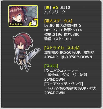288_LvMax.png