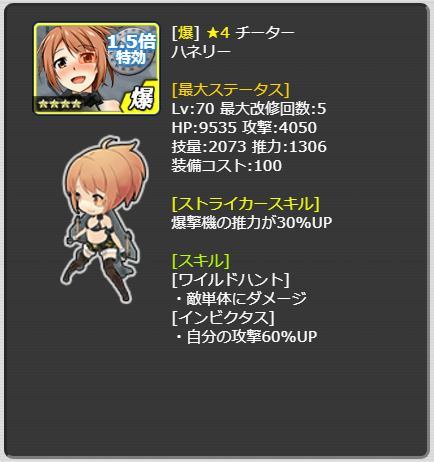 324_LvMax.png