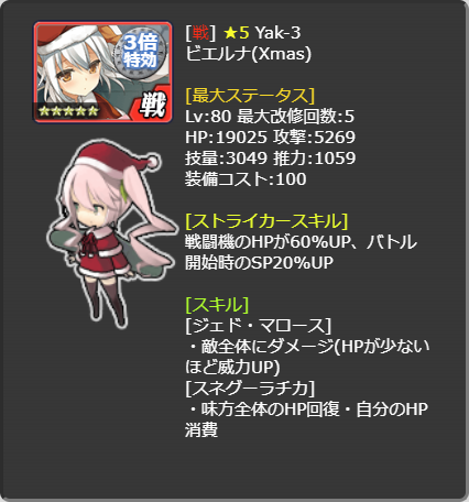364_LvMax.png