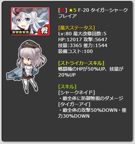 289_LvMax.png