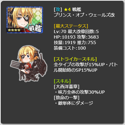 811_LvMax.png