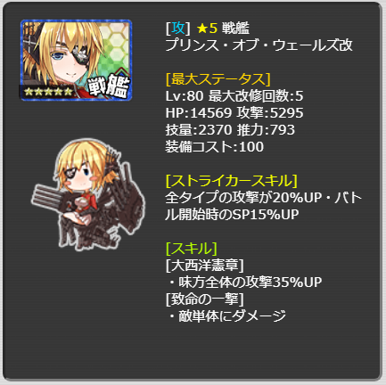 812_LvMax.png