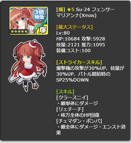 221_LvMax.png