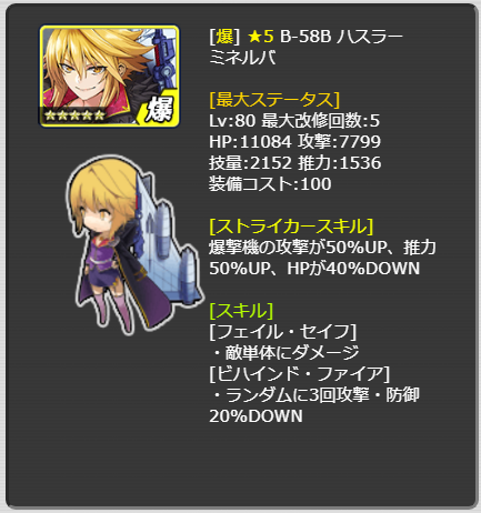 299_LvMax.png