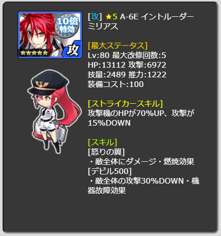 307_LvMax.png