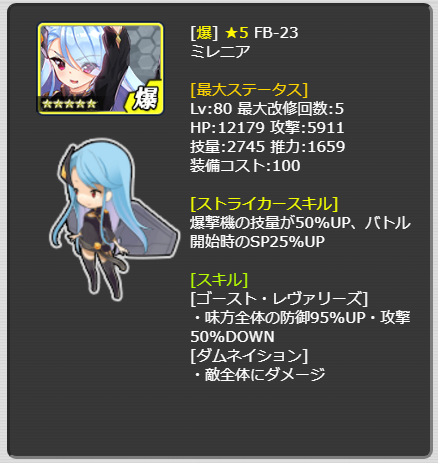 298_LvMax.png