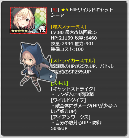 331_LvMax.png