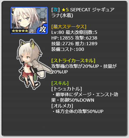 305_LvMax.png