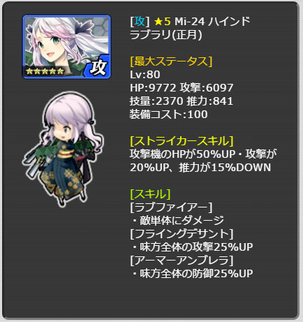 228_LvMax.png
