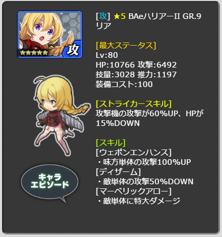 264_LvMax.png