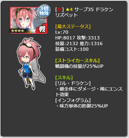 52_LvMax.png