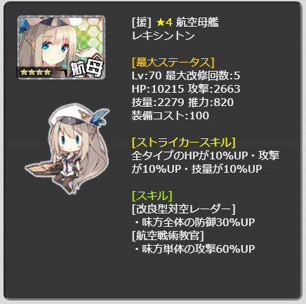 802_LvMax.png