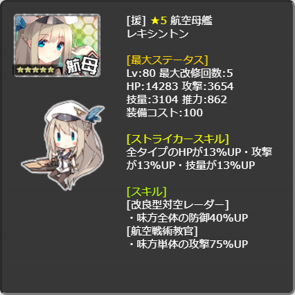 803_LvMax.png
