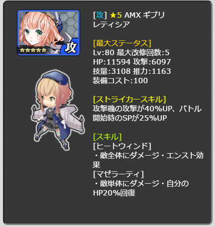 290_LvMax.png