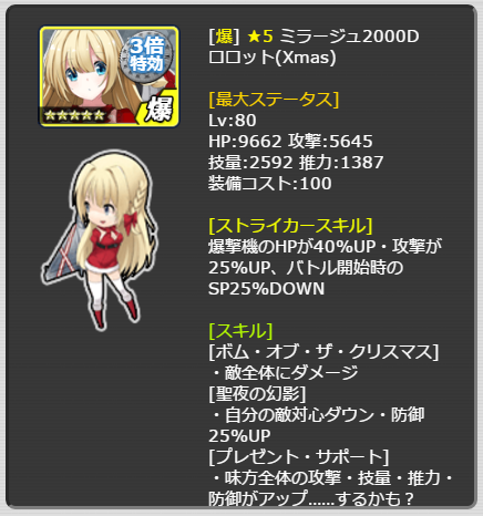 217_LvMax.png