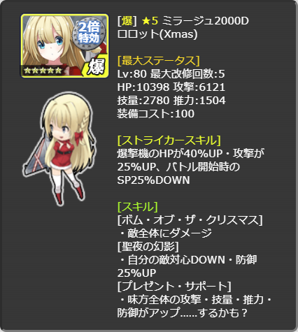 217_LvMax2017.png