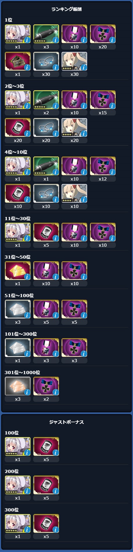 ranking_reward.jpg