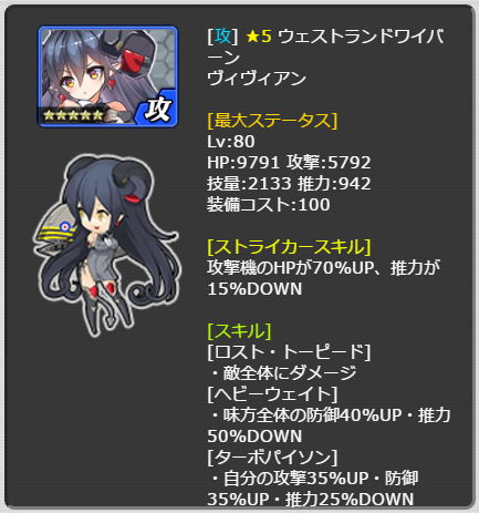 117_LvMax.png