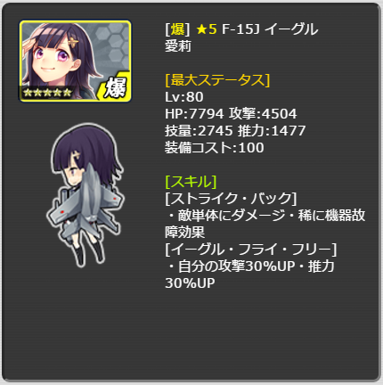 213_LvMax.png