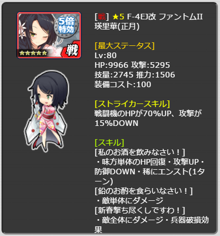 226_LvMax.png
