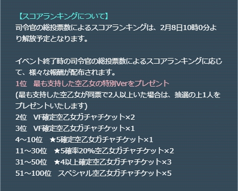 スコアランキングについて.jpg