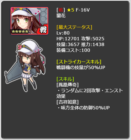 279_LvMax.png