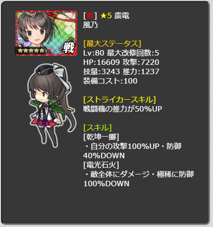 332_LvMax.png