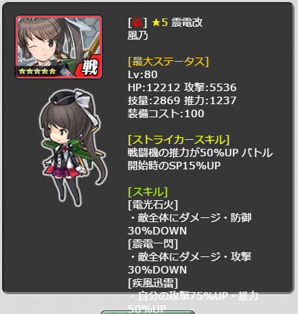 254_LvMax.png