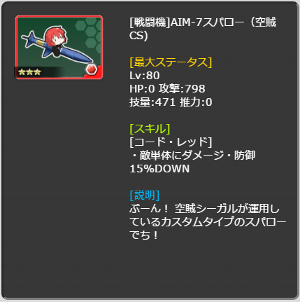 705_LvMax.png
