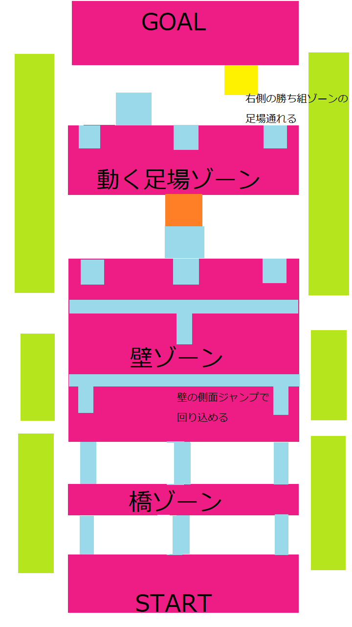 地獄のサバイバルロード.png