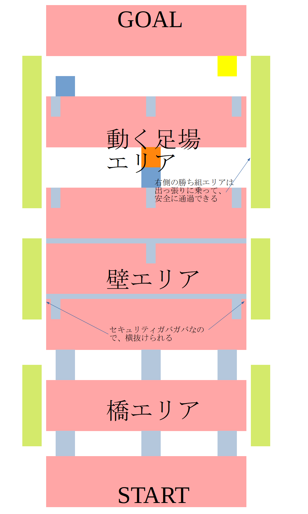 地獄のサバイバルロード_calc_0.png