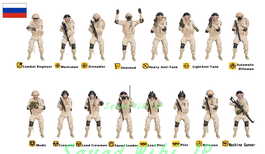 ロシア軍 Squad Wiki