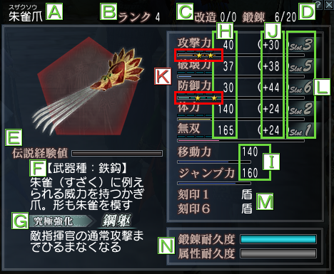 武器について 真 三國無双onlinez No Arekore Wiki