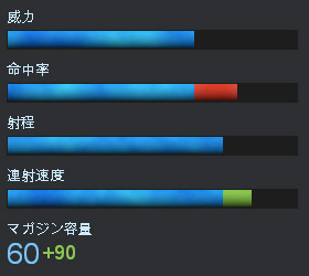 XO-16チェインガン_加速器.jpg