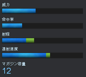 スマートピストルMK5_エンハンスドターゲット.jpg