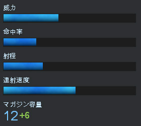 スマートピストルMK5_マガジン拡張.jpg