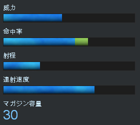 C.A.R. SMG_カウンターウェイト.jpg