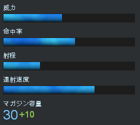 C.A.R. SMG_マガジン拡張.jpg