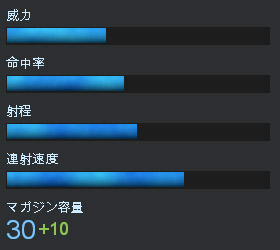 R-101Cカービン_マガジン拡張.jpg