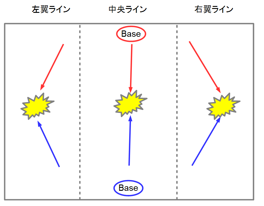 初心者-全体001.png