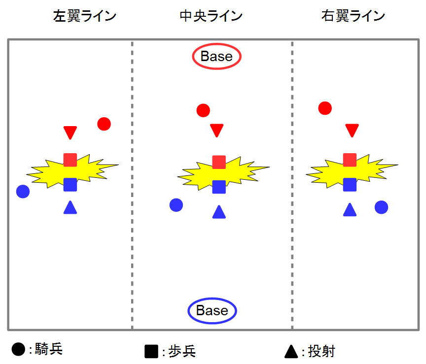 初心者-全体002.png