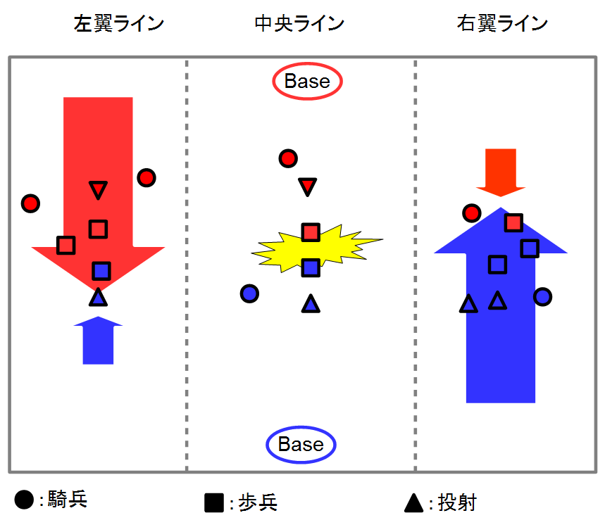 初心者-全体003.png