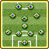 ブラジル 1994 Webサカ2 Wiki