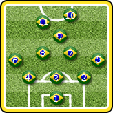 ブラジル 02 Webサカ2 Wiki