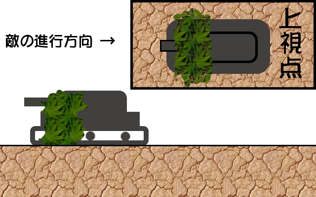 隠蔽されないダメな例