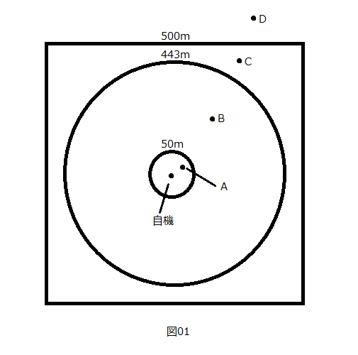 WOT初心者向け説明テキスト用図01.png