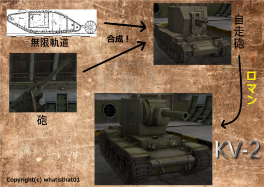 KV2進化論.jpg