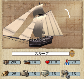 スループ.PNG