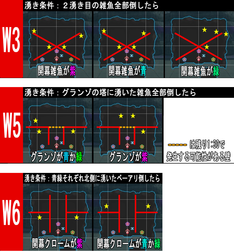 ネッキーからの挑戦状 Pso2 ファンタシースターオンライン2 攻略 Wiki