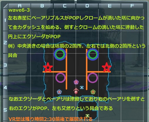 ネッキーからの挑戦状 Pso2 ファンタシースターオンライン2 攻略 Wiki